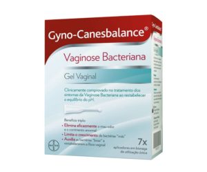 Gyno-canesbalance